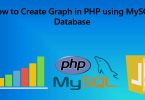 How to Create Graph in PHP using MySQL Database