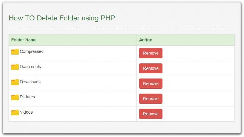 How TO Delete Folder using PHP